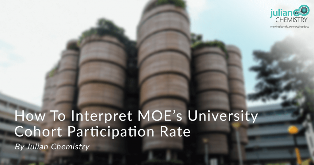 How To Interpret MOE University Cohort Participation Rate